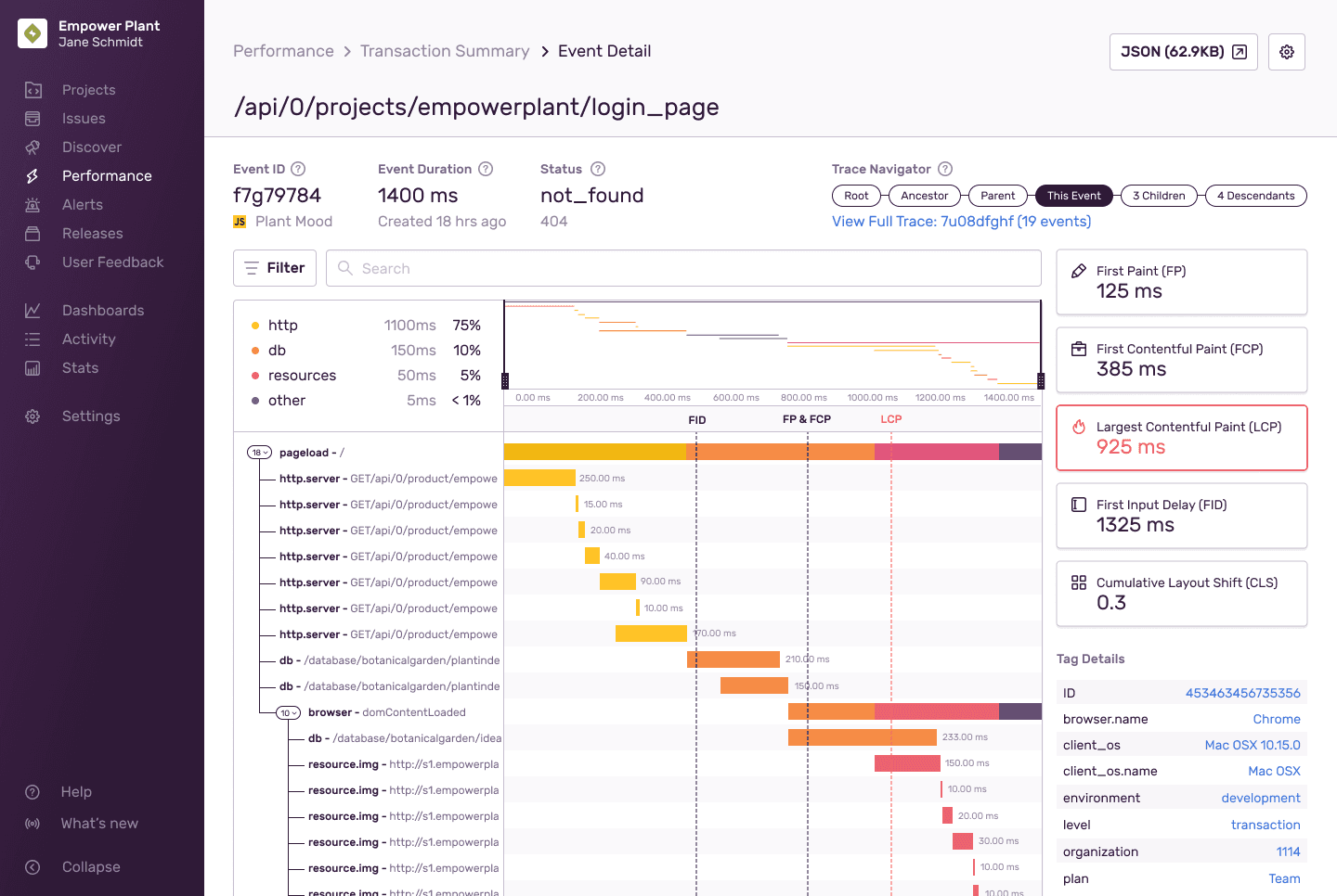 Event detail showing critical event information, breakdowns, minimaps and waterfall view